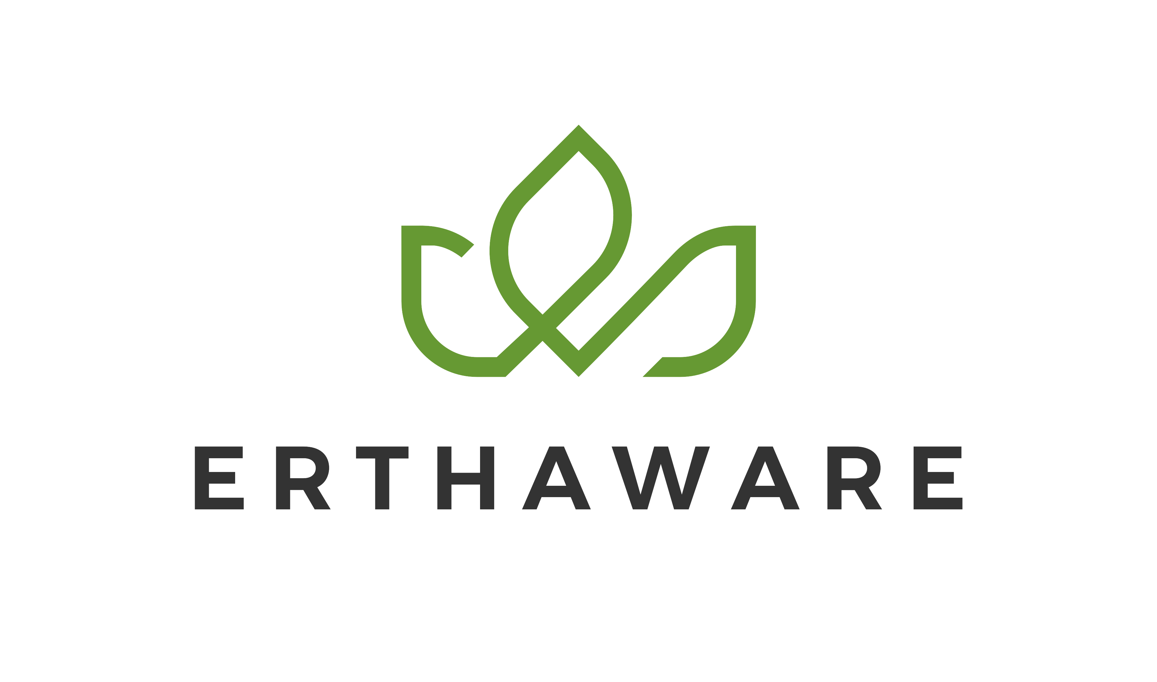 Erthaware