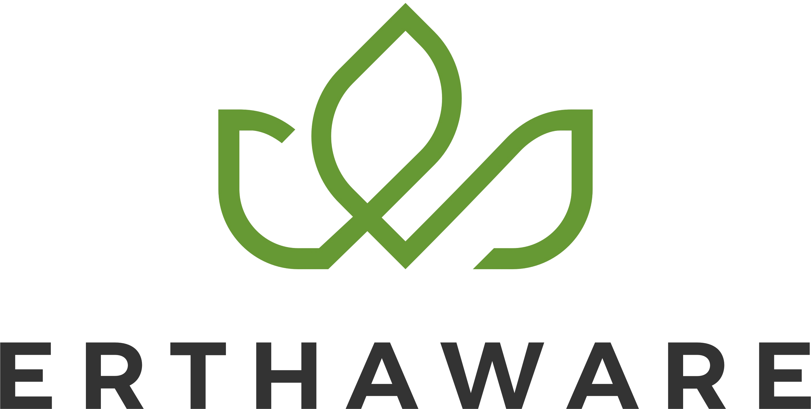 What We Do Erthaware